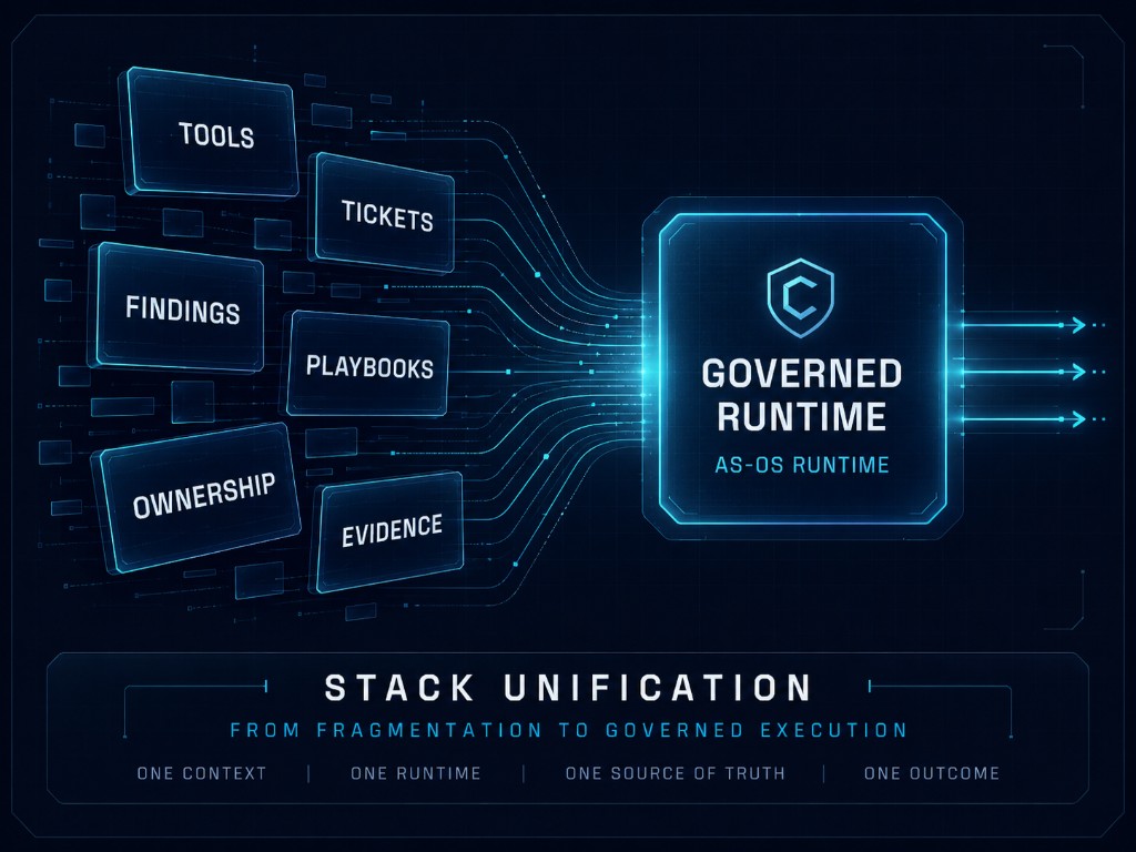 Unified stack with 21 Logic Cores